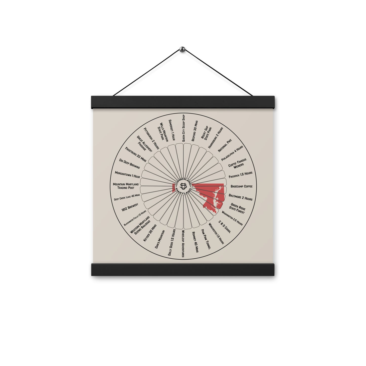 Cumberland Hub - Poster with Hangers