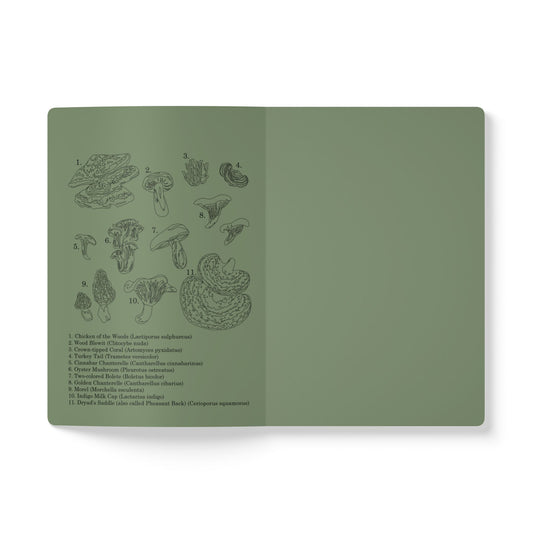 Fungi - Rachel Wojnar Artist Series - Softcover Journal (with Inside Prints)